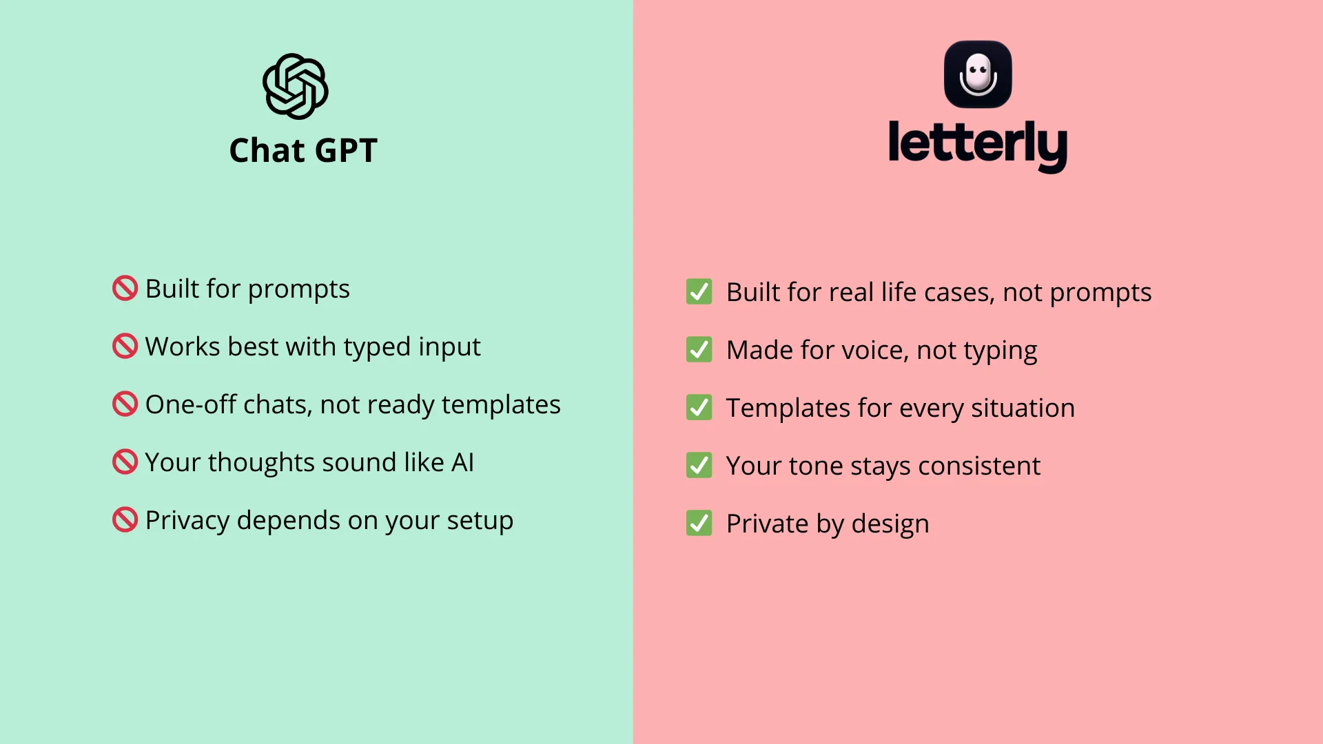 Why Letterly is better than ChatGPT