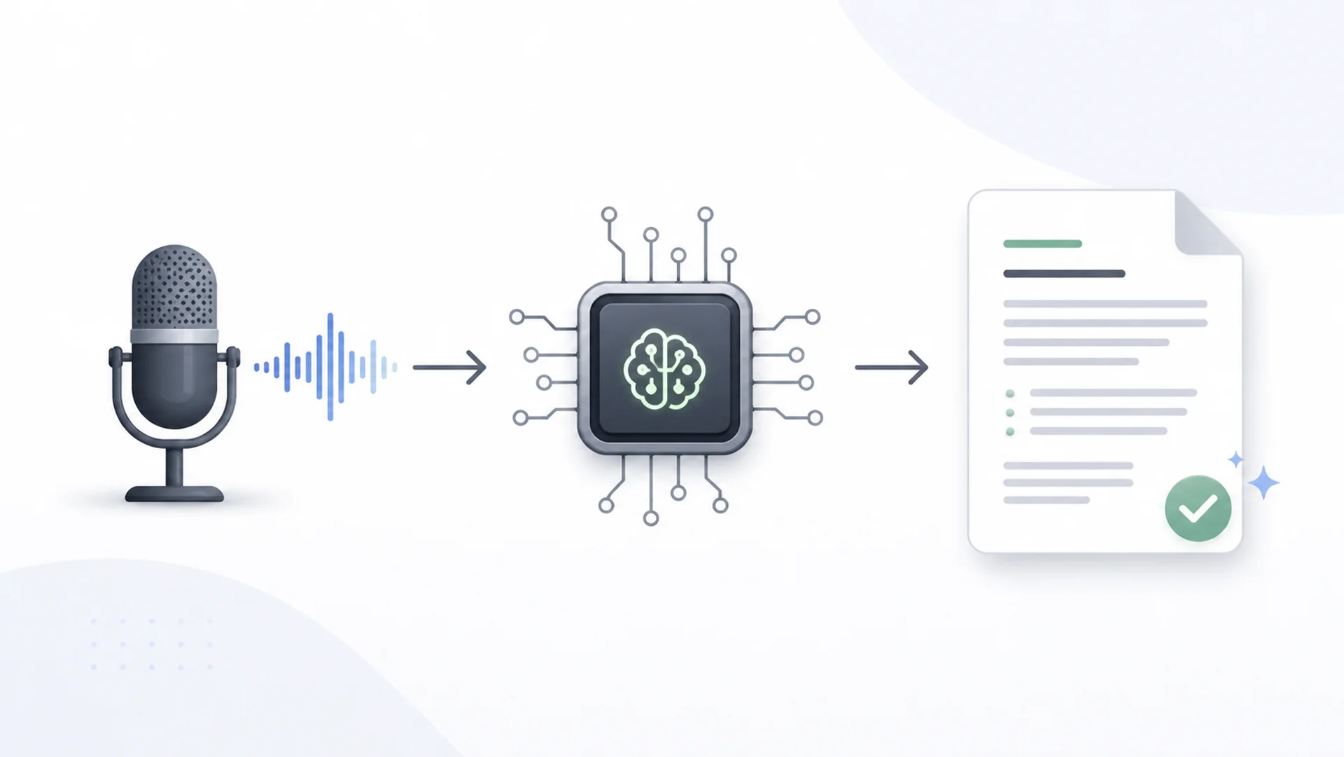 Key features of AI Edge Eloquent
