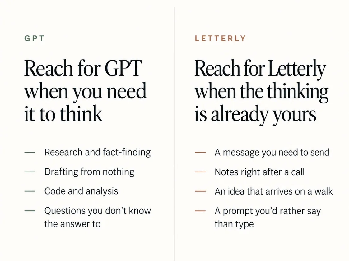 Letterly is better than Chat GPT