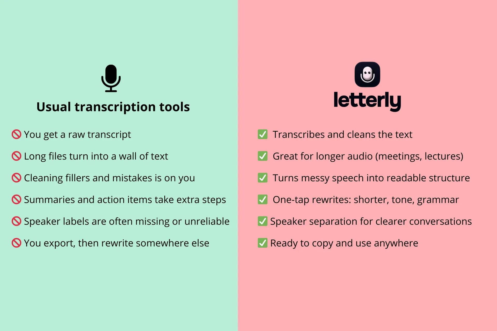 Use Letterly for efficient transcription workflow