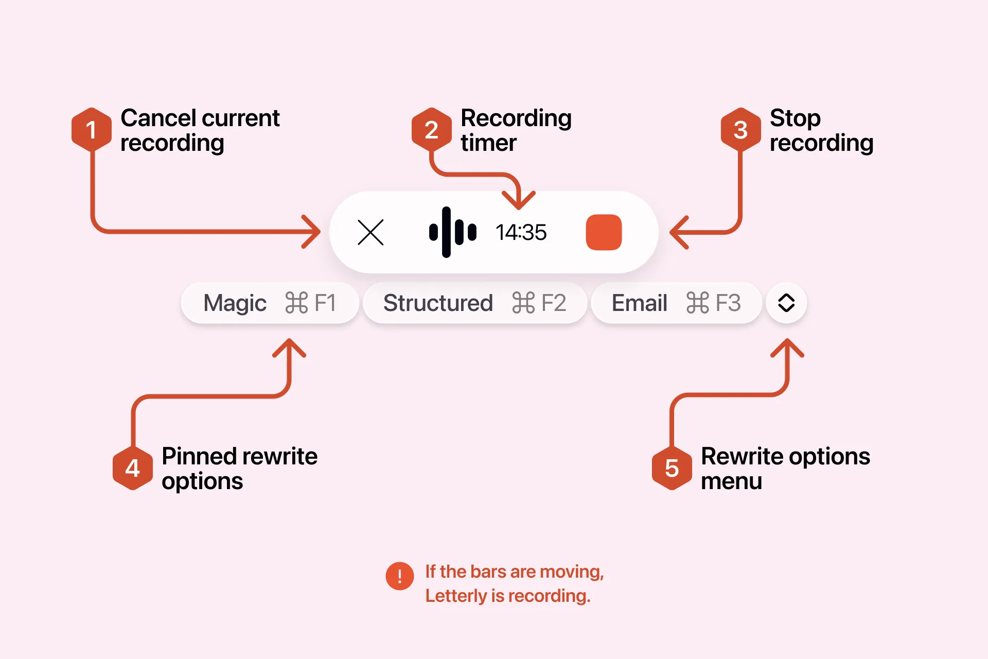 Floating bar controls