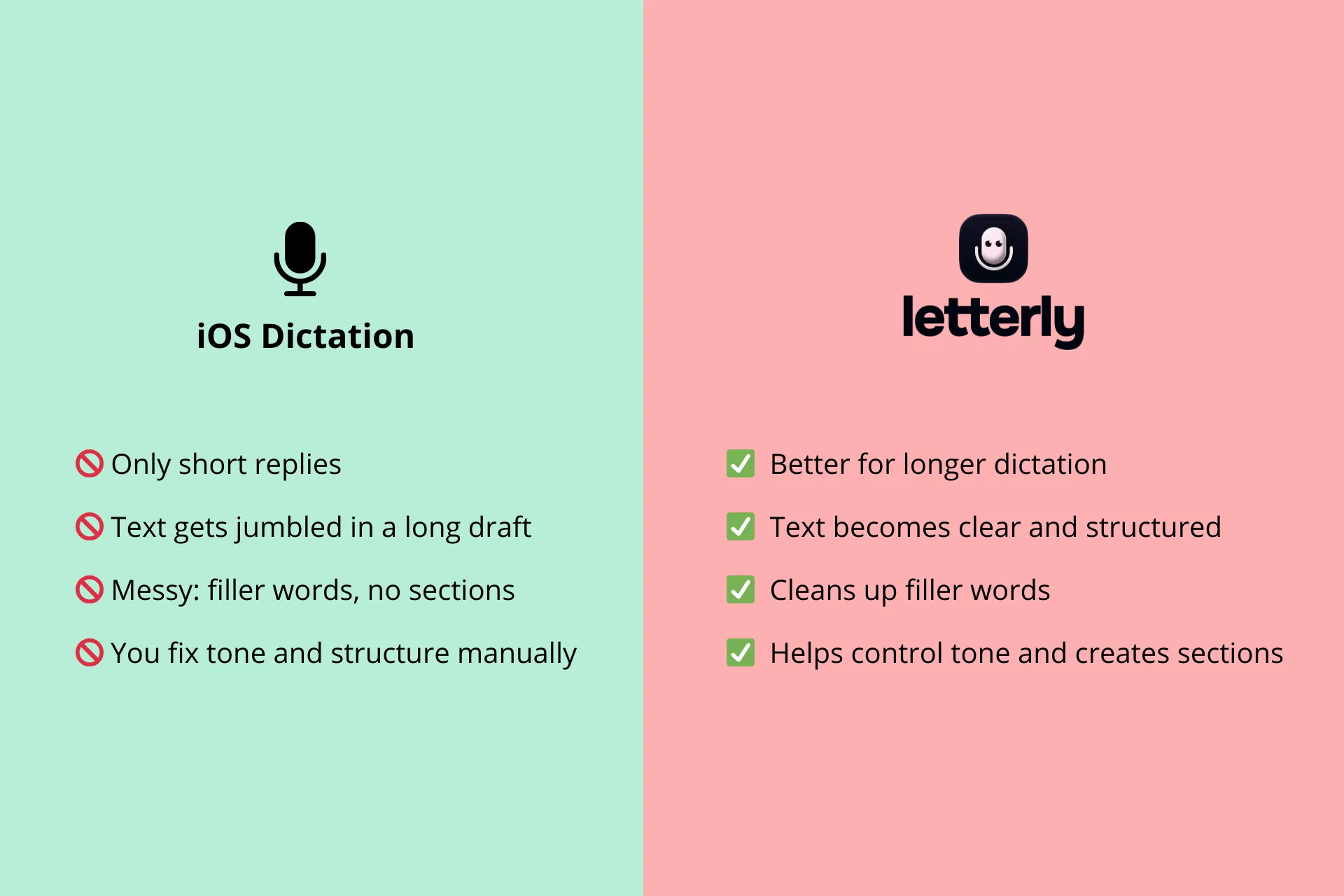 Use Letterly to create long, organized notes