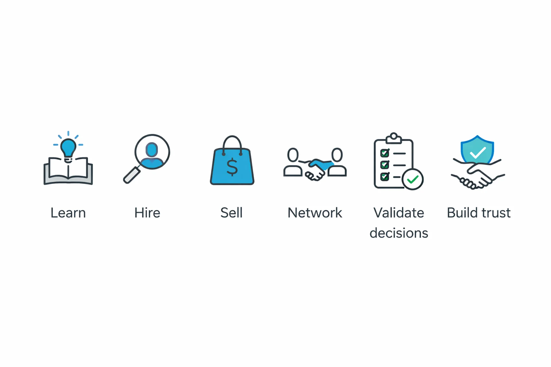 LinkedIn preferences