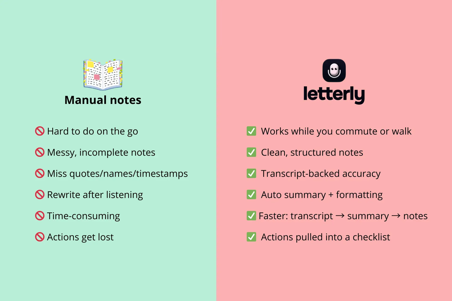 How to transcribe a podcast episode with Letterly