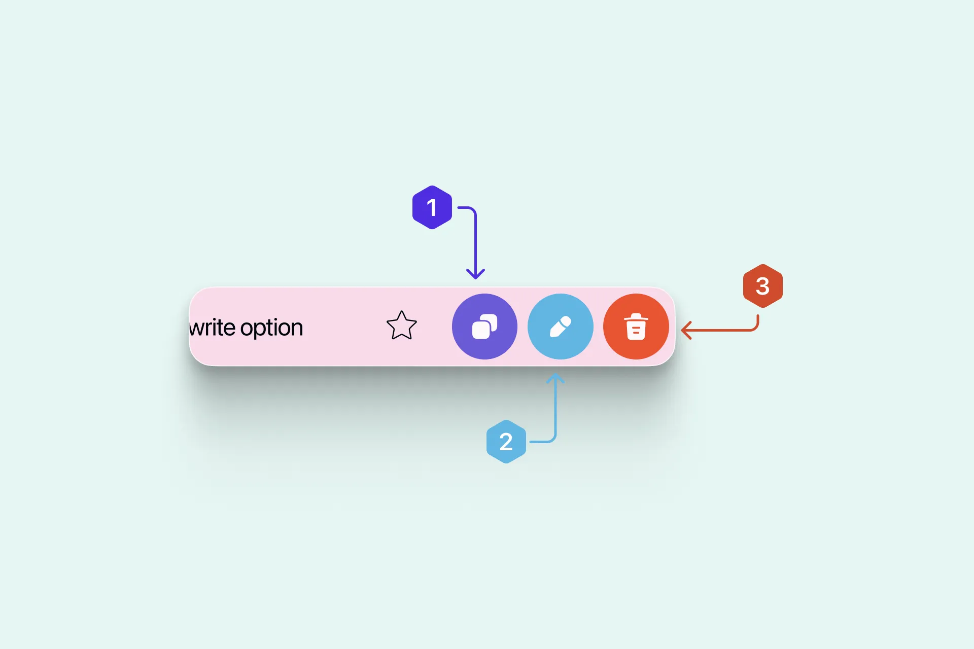 Customize the Rewrite Options Panel in Letterly (Copy, Edit, Delete actions)