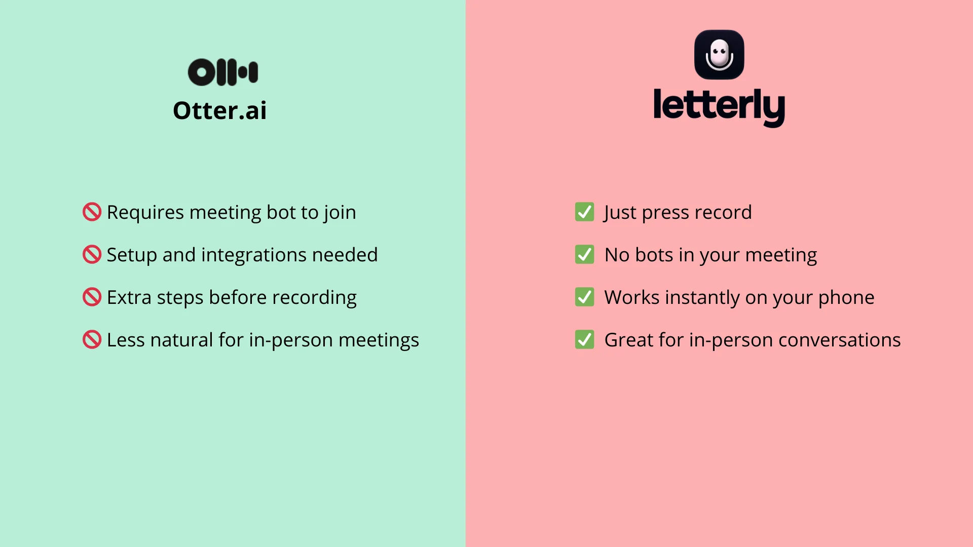 Letterly as a simpler alternative