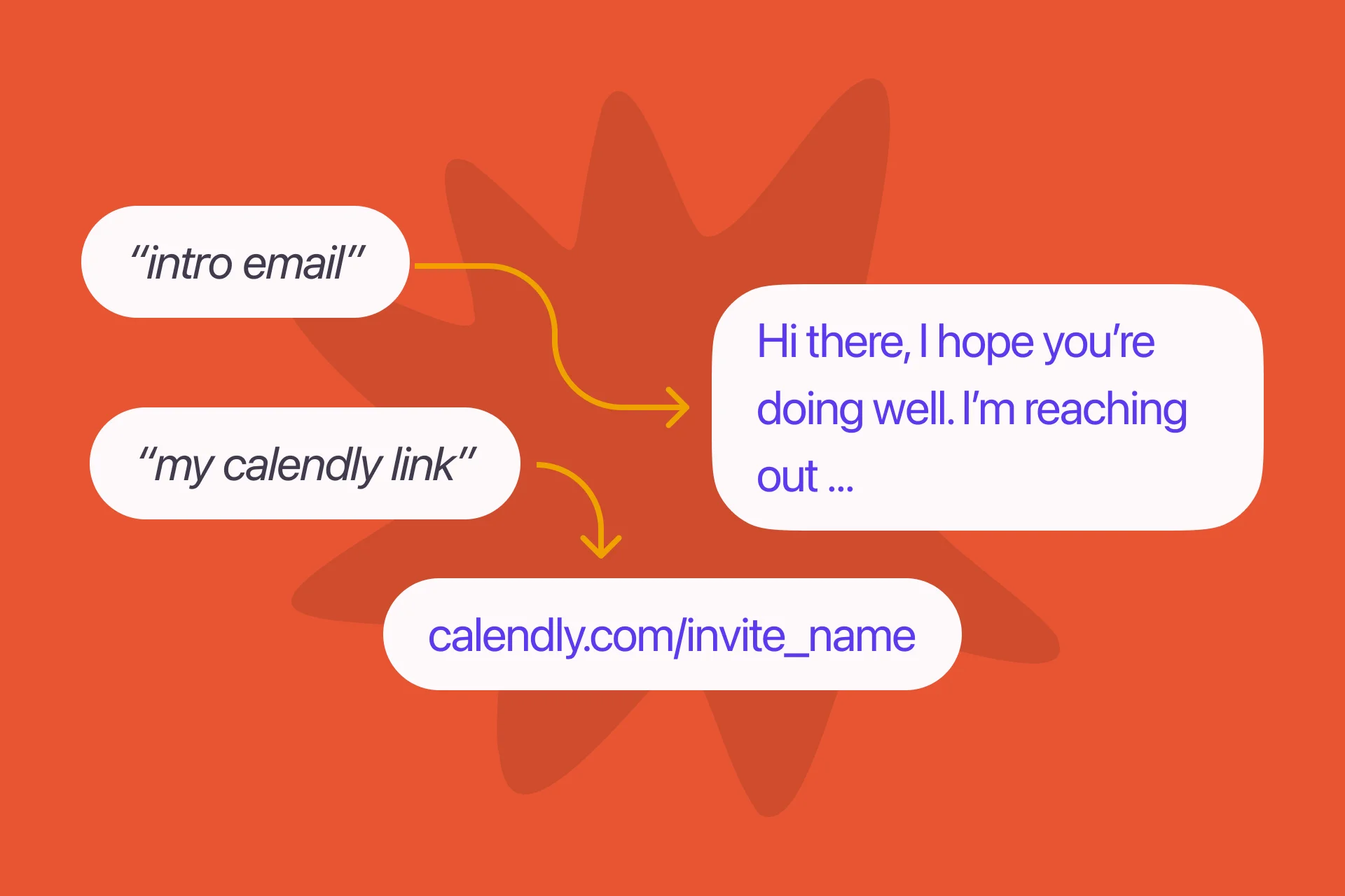 Text replacements feature in Letterly