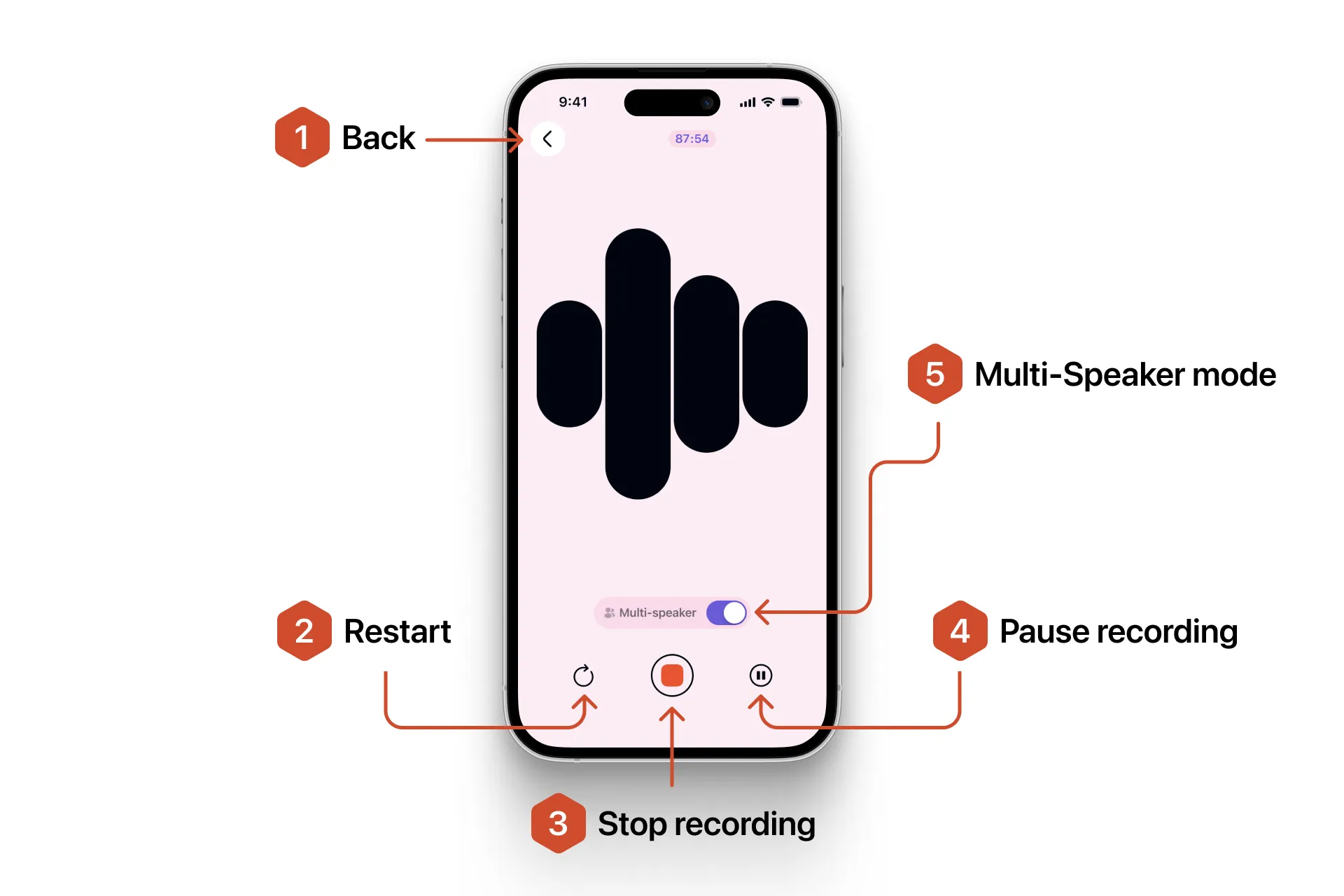 Record your thoughts on the go